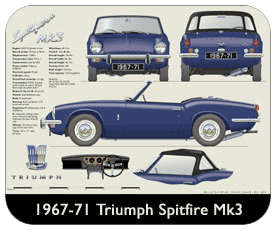 Triumph Spitfire Mk3 1967-71 (disc wheels) Place Mat, Small